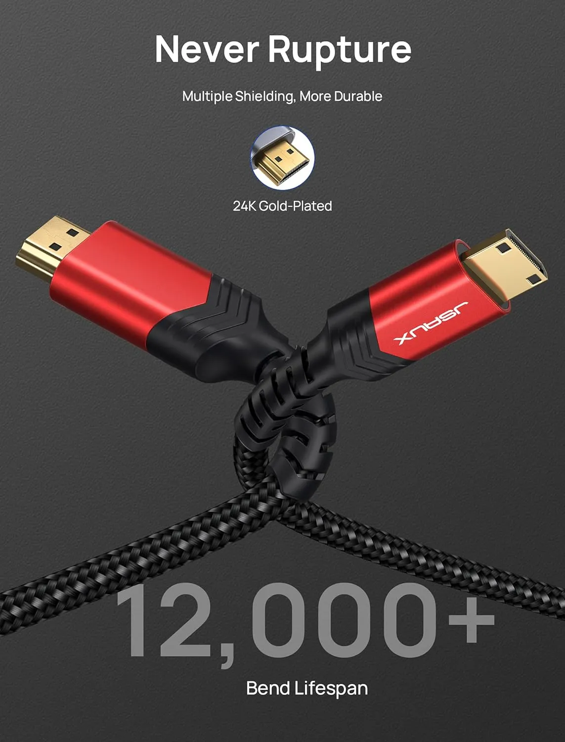 4K@60Hz Mini HDMI to HDMI 2.0 Cable