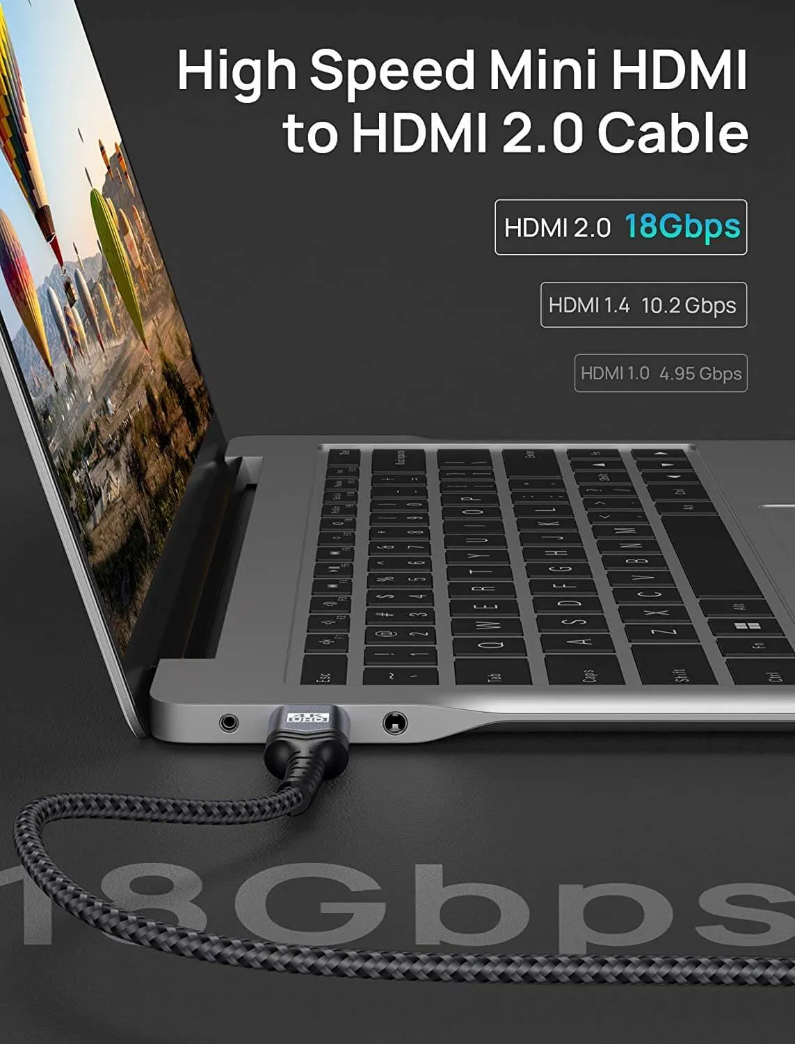 4K@60Hz Mini HDMI to HDMI 2.0 Cable