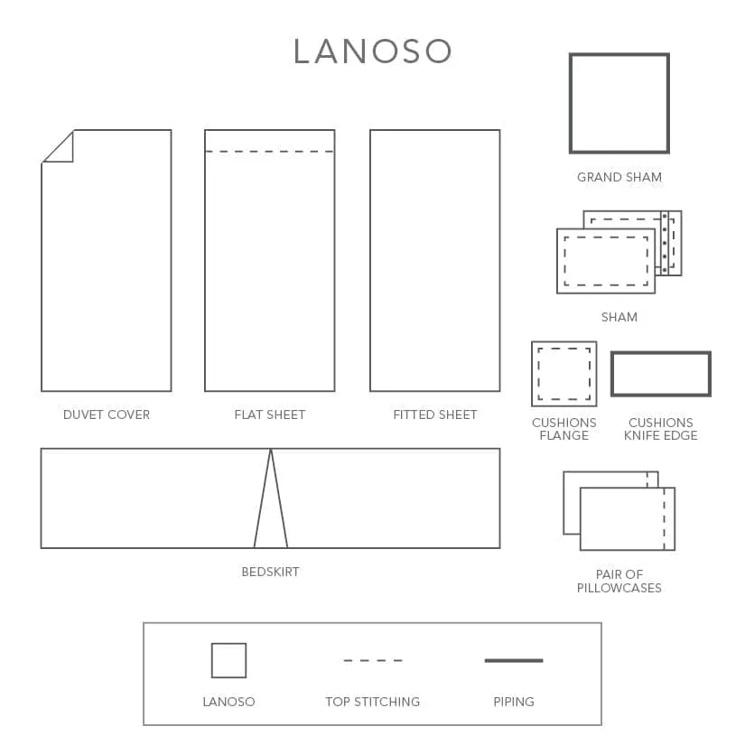 Lanoso Sheet Sets